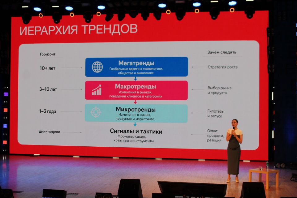 Александра Жаркова